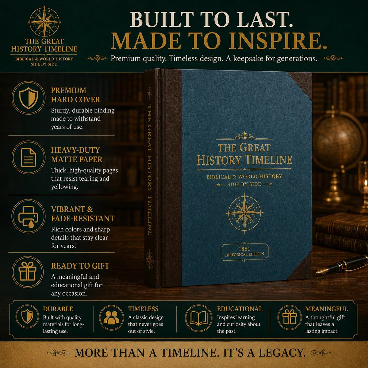 📜 Synchronological History Chart – Fold-Out Visual Timeline, Compare Centuries at a Glance & Durable Cardboard Design – A Striking Scholarly Display for Home or Classroom 🏛️