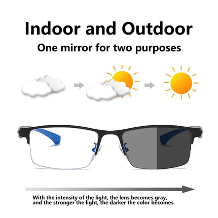 🔄Intelligent Zoom, Near & Far👓 Progressive Multifocal Reading Glasses – Aerospace TR90 & Titanium | Perfect for Reading, Phone & TV, No Need to Remove ✨