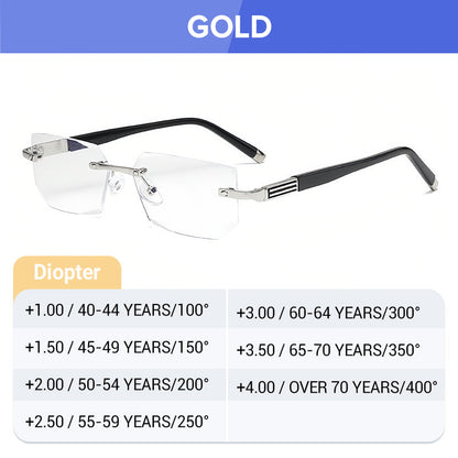 🔄Intelligent Zoom, Near & Far👓 Progressive Multifocal Reading Glasses – Aerospace TR90 & Titanium | Perfect for Reading, Phone & TV, No Need to Remove ✨
