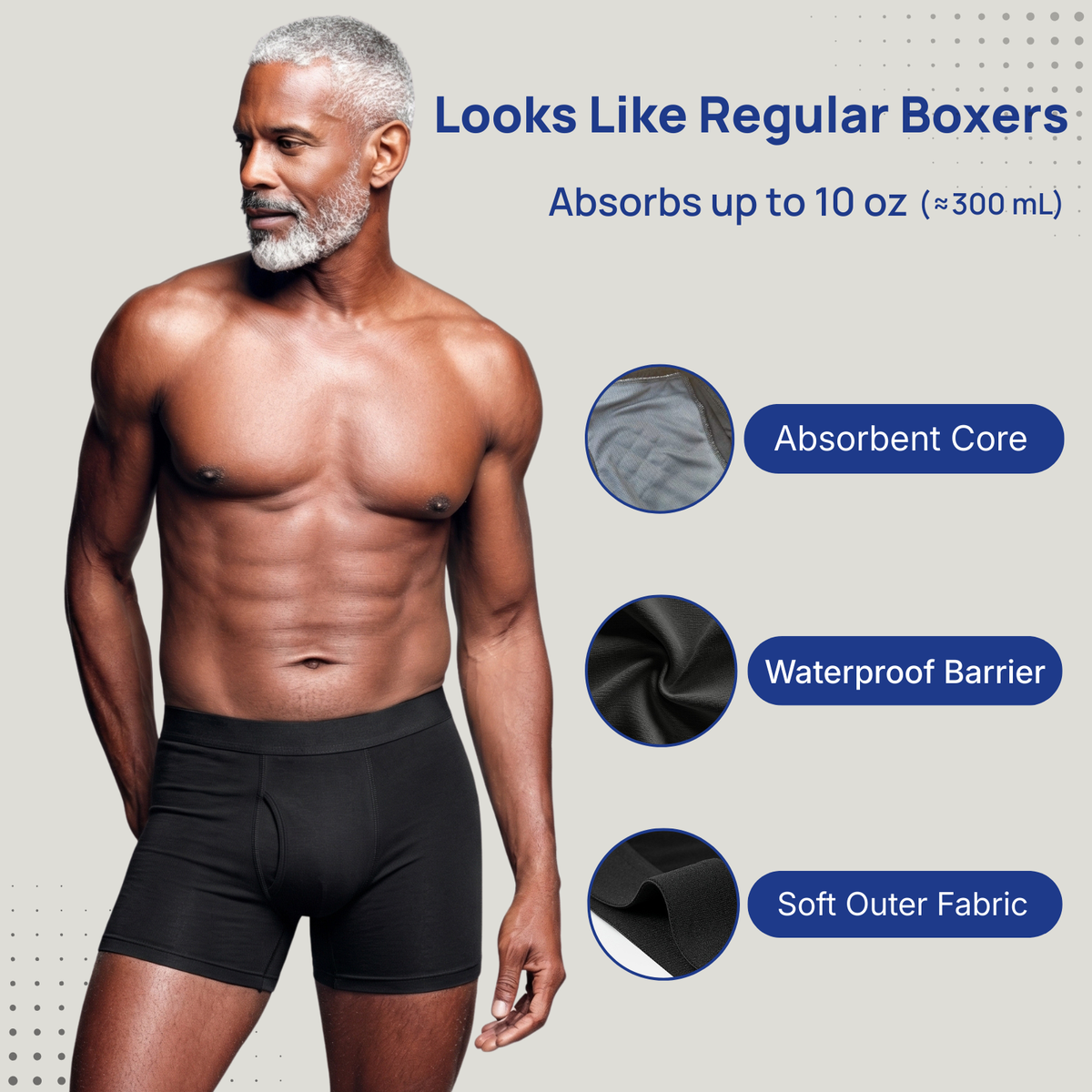 🩲Discreet Fit, Confident Movement – Men's Incontinence Boxer Briefs ✨