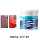 ☀️ Vopsea pentru renovarea metalelor Rust Converter 🔥