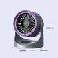 ❄️✨ Ventilator Mini Reîncărcabil cu Montare pe Perete și LED – Răcire 360°, Viteză Reglabilă și Economie de Spațiu! 🔋💡