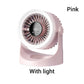 ❄️✨ Ventilator Mini Reîncărcabil cu Montare pe Perete și LED – Răcire 360°, Viteză Reglabilă și Economie de Spațiu! 🔋💡