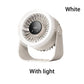 ❄️✨ Ventilator Mini Reîncărcabil cu Montare pe Perete și LED – Răcire 360°, Viteză Reglabilă și Economie de Spațiu! 🔋💡