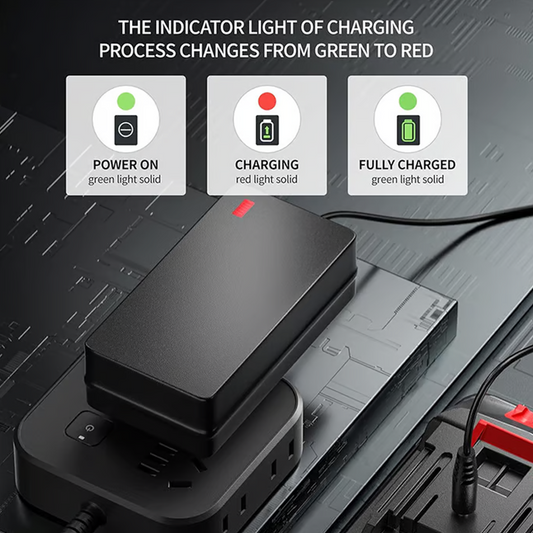 🔋🔥 Încărcător Universal Eficient pentru Baterii Litiu – O Soluție Pentru Toate Dispozitivele Tale! ⚡️🛠️