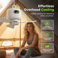 ❄️✨ Ventilator de Tavan Reîncărcabil cu Lumină LED – Răcire și Iluminare Fără Fir, Oriunde Ai Nevoie! 🔋💡