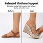 👡🔥 Sandale cu toc pană pentru femei ✨✅ – Confort și Eleganță la Fiecare Pas! 💃