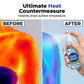 Long-Lasting Cooling Sensation Spray