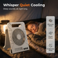 🌞 Ventilator de Exterior cu Dublă Sursă de Energie, Panou Solar și Lumină Integrată – Răcoare și Iluminat Sustenabil Oriunde te Afli! 🏕️