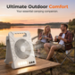 🌞 Ventilator de Exterior cu Dublă Sursă de Energie, Panou Solar și Lumină Integrată – Răcoare și Iluminat Sustenabil Oriunde te Afli! 🏕️