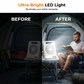 🌞 Ventilator de Exterior cu Dublă Sursă de Energie, Panou Solar și Lumină Integrată – Răcoare și Iluminat Sustenabil Oriunde te Afli! 🏕️