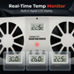 ☀️ Ventilator Auto Solar cu Temp. Display, Răcire Parcare & Plată la Livrare 🚗💨