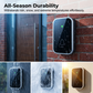 ✨ Sonerie Wireless cu Lumină LED în 7 Culori! 🚪