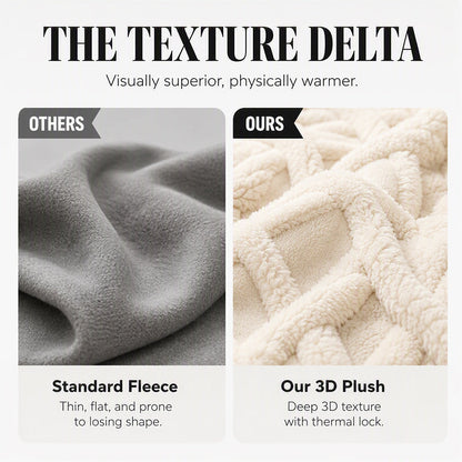 🌸Plus-Size Loose Fit, Multi-Season🧥 Women's Geometric Plush Thermal Set – S-5XL & Spring/Autumn/Winter ✨