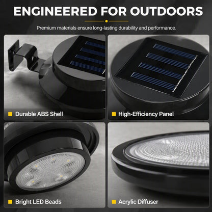 ☀️Only £ 7.99！！💡 Light Up Gutters, Fences & Garden Walls — Solar-Powered Outdoor LEDs With No Mains Wiring Needed 🏡✨