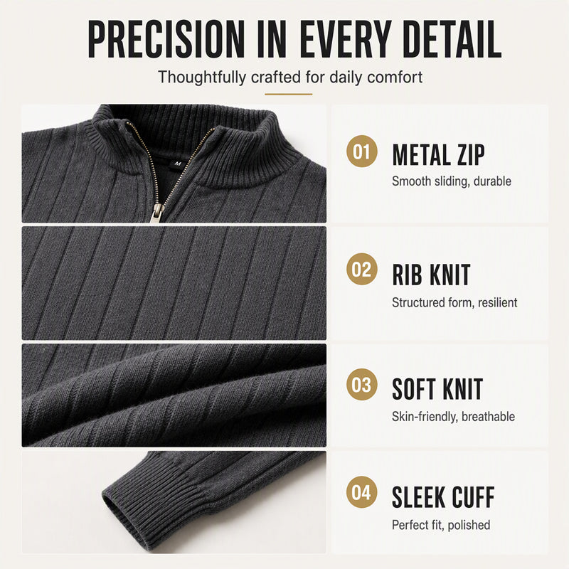 ⚡Half-Zip Design, Casual & Versatile🧶 Men's Mock Neck Half-Zip Knit Sweater – Half-Zip & Mock Neck, Comfortable & Stylish ✨