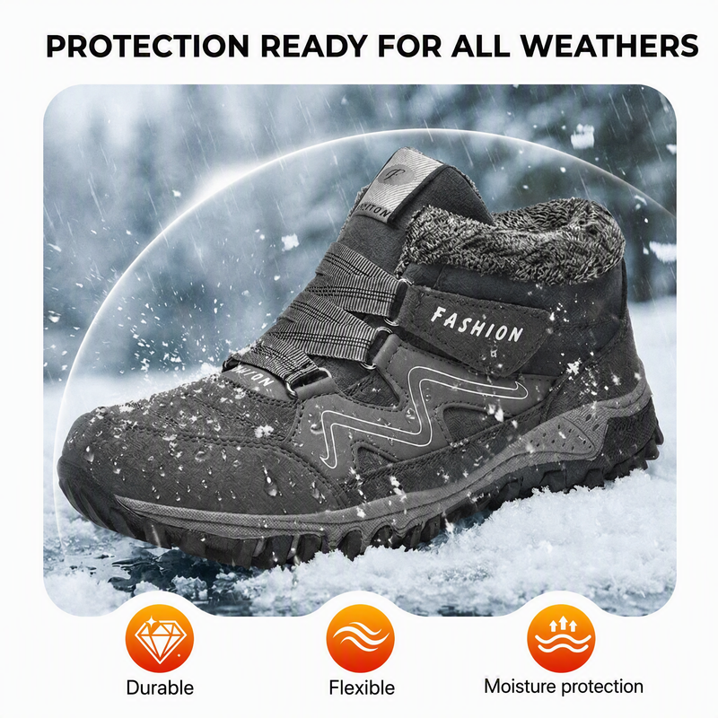 ❄️Thick Thermal Lining, Heat-Locked Warmth – Unisex Winter Outdoor Ankle Boots ✨